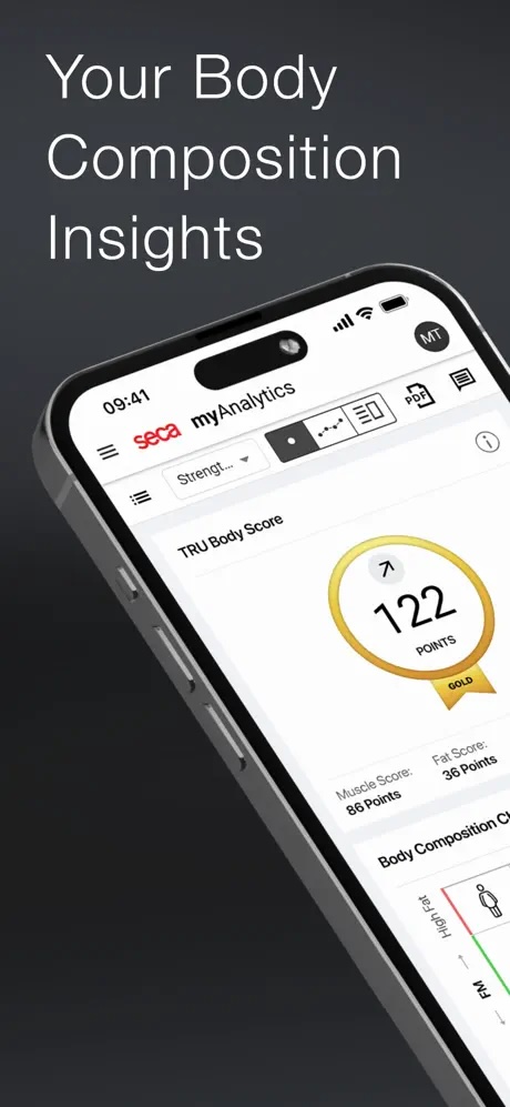 myAnalytics 1