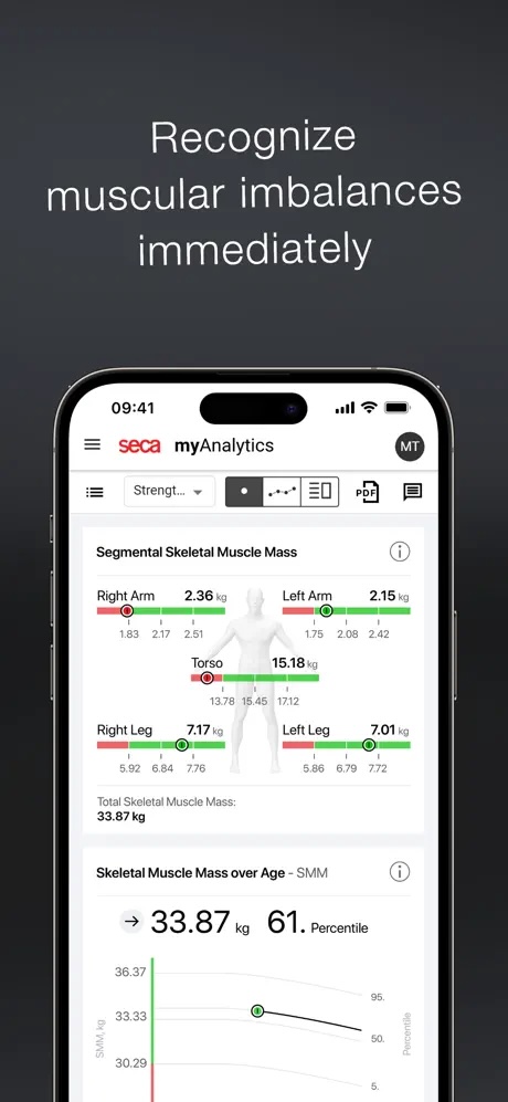 myAnalytics 4